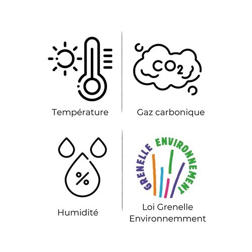 Détecteur portable de bureau et afficheur de CO2 (dioxyde de carbone)