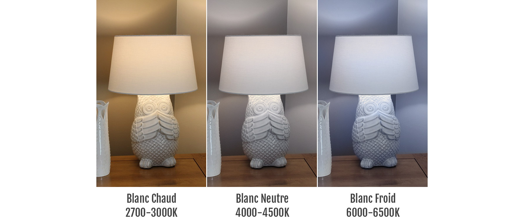 Exemple de luminaires déclinés selon les 3 couleurs de blanc