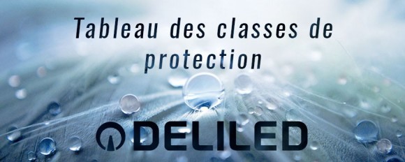 Indices de protection (norme IP) pour l'éclairage LED